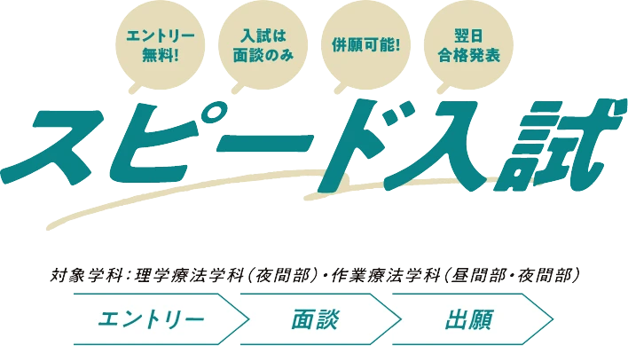 スピード入試